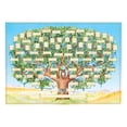 thumbnail image 5 of Family Tree Picture Frame, Family Tree Chart Diy Gift Family Tree Diagram Handwritten To in Family Historys Canvas, Gift for Family, 5 of 5