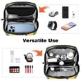 thumbnail image 6 of Cantaloupe Waterproof Oxford Cloth Travel Organizer for Electronic Devices with USB Pouch, Charger Pouch, Charger Bag Organizer, and Phone Cable Organizer, 5.9x9.44x3.14 in, 6 of 6