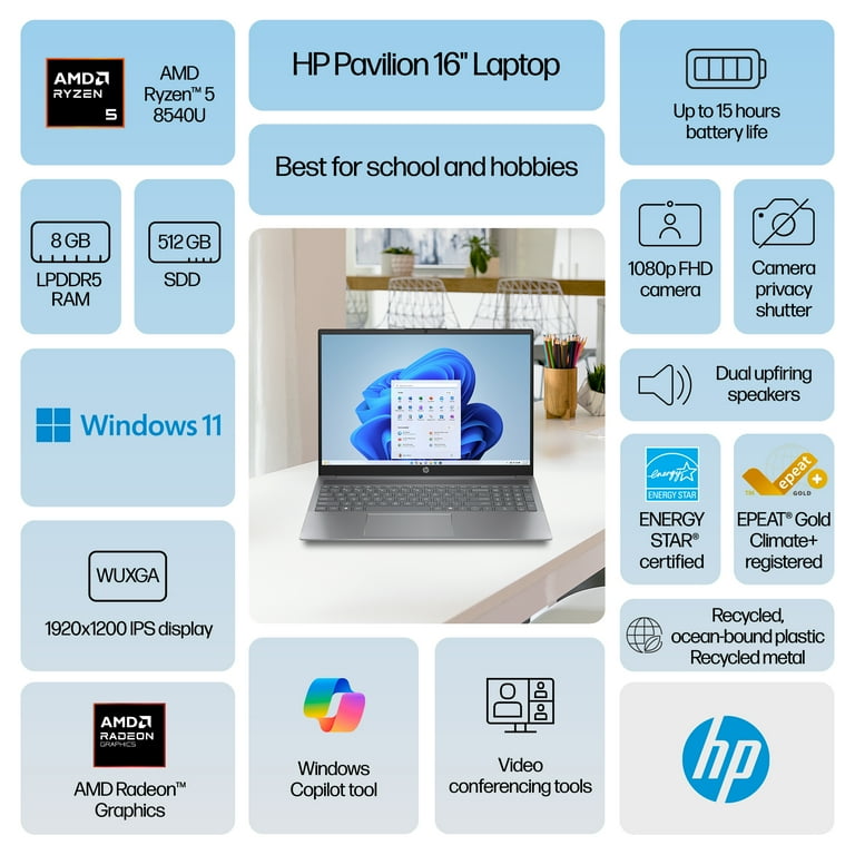 HP Pavilion 16 inch Windows Laptop AMD Ryzen 5-8540U AI PC HP Pavilion 16 inch Windows Laptop AMD Ryzen 5-8540U AI PC