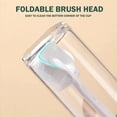 thumbnail image 5 of Multifunctional 5-In-1 Detachable Long Handle Kitchen Cleaning Brush, 34Cm Length For Cups Blenders And Kitchen Gadgets, Easy To Hang And Store Efficient Design, 5 of 5