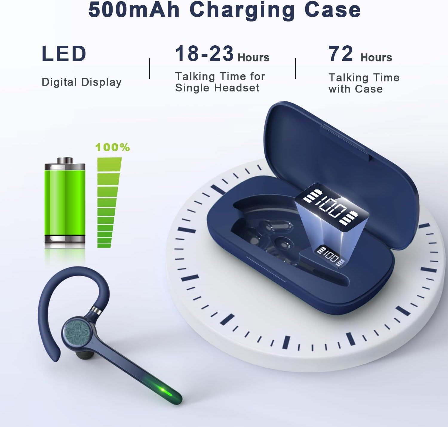 Breezio Bluetooth Earbuds with 500mAh Charging Case, 72Hrs photo 2