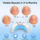 thumbnail image 2 of Nail Fungus Light Treatment 470nm Blue + 905nm Infrared Light for Fingernail & Toenail Repair, Home Use Onychomycosis Laser Therapy, 2 of 5
