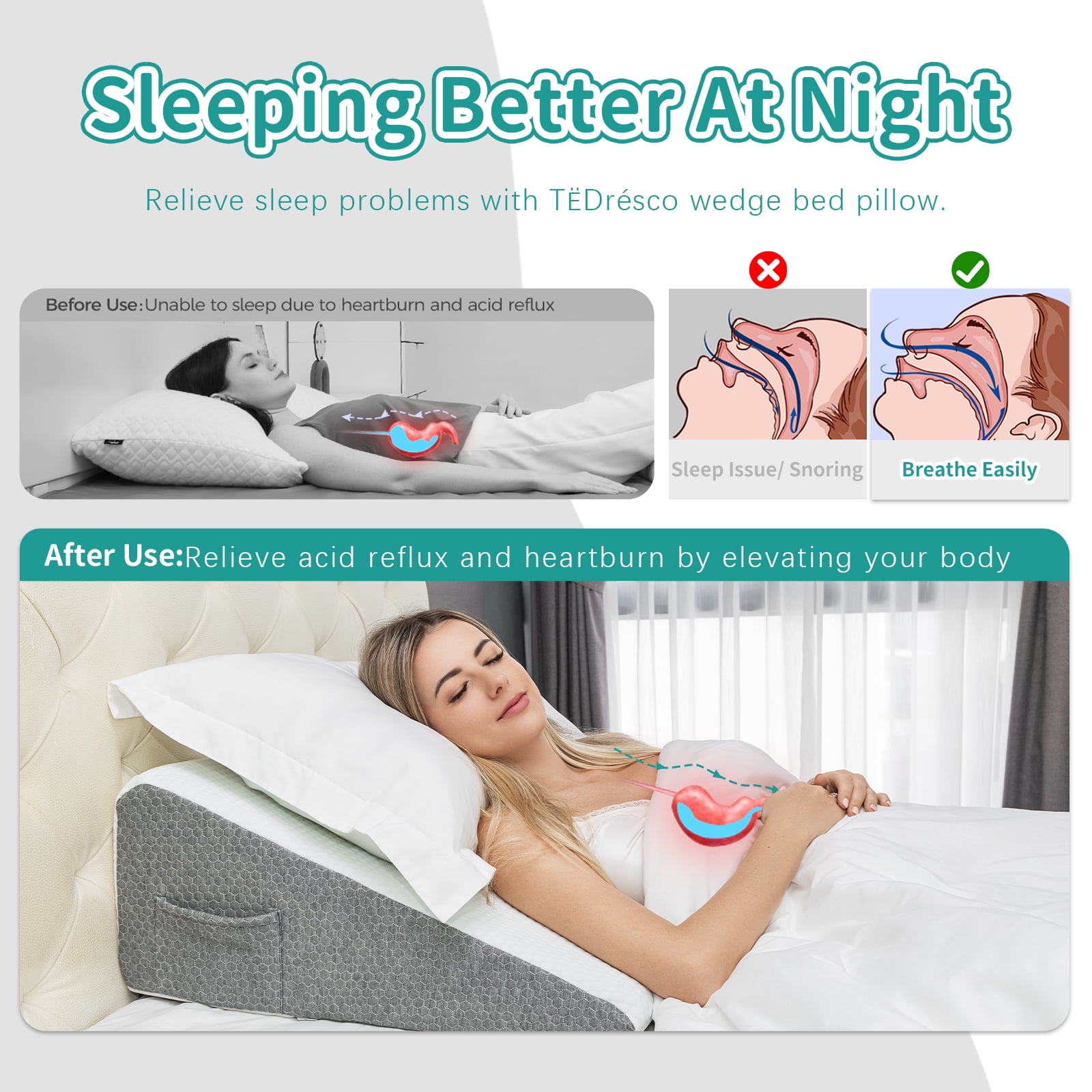 TEDresco Wedge Pillow for Sleep, Snoring Pillow for Acid Reflux & Recovery Heartburn,Built with a premium 2" memory foam comfort layer 24"*24"*7.5"