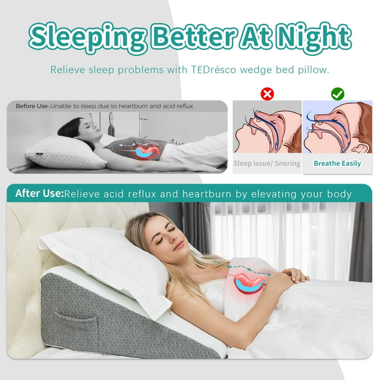 Free Shipping! TEDresco Wedge Pillow for Sleep Apnea and Acid