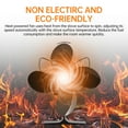 thumbnail image 6 of 4 Blade Heat Powered Stove Fan with Carrying Handle and Overheating Protection Portable Butterfly Heat Fan Non Electric Eco-Friendly for Wood Log Burner Fireplace, 6 of 8
