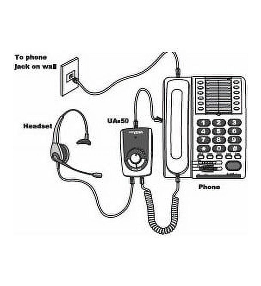 Universal Handset and Headset Amplifier
