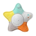 thumbnail image 2 of Proyector de luz nocturna CUTICAT Juguete de peluche animal suave, 2 of 7