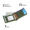 thumbnail image 5 of SENDEFN Slim Wallet for Men ID Window with RFID Blocking Front Pocket Minimalist Bifold Bussiness Card Holder Gift for Men, 5 of 7