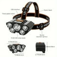 thumbnail image 2 of SUTENGDA 2pcs Rechargeable Headlamp 5 LED Bright Head Lamp Lightweight USB Head Light  8 Mode Head Flashlight for Outdoor Running Hunting Hiking Camping, 2 of 7