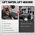 thumbnail image 3 of MITONOS Chest Press Machine,Weight Bench Press Machine with Independent Converging Arms,Adjustable Flat Incline Bench Press for Chest,AB Workout Home Gym Equipment(BLACK), 3 of 10