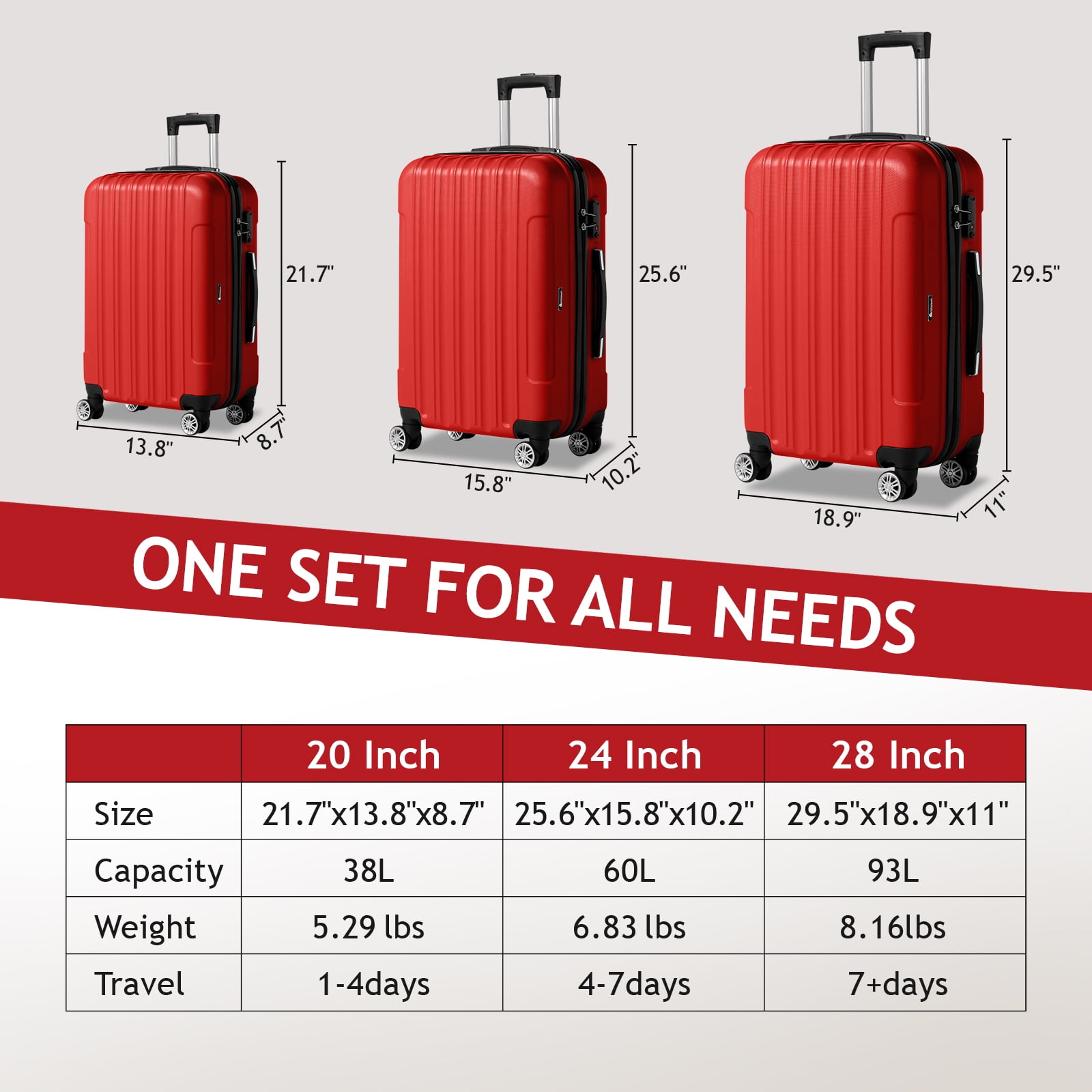 Zimtown 3 Piece Nested Spinner Suitcase Luggage Set With TSA Zimtown 3 Piece Nested Spinner Suitcase Luggage Set With TSA