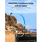 Lemorele Wireless Video Transmission Kit, 200M Low Latency HDMI Transmitter and Receiver, With IR Return Function, Suitable for Filmmaking and Photography