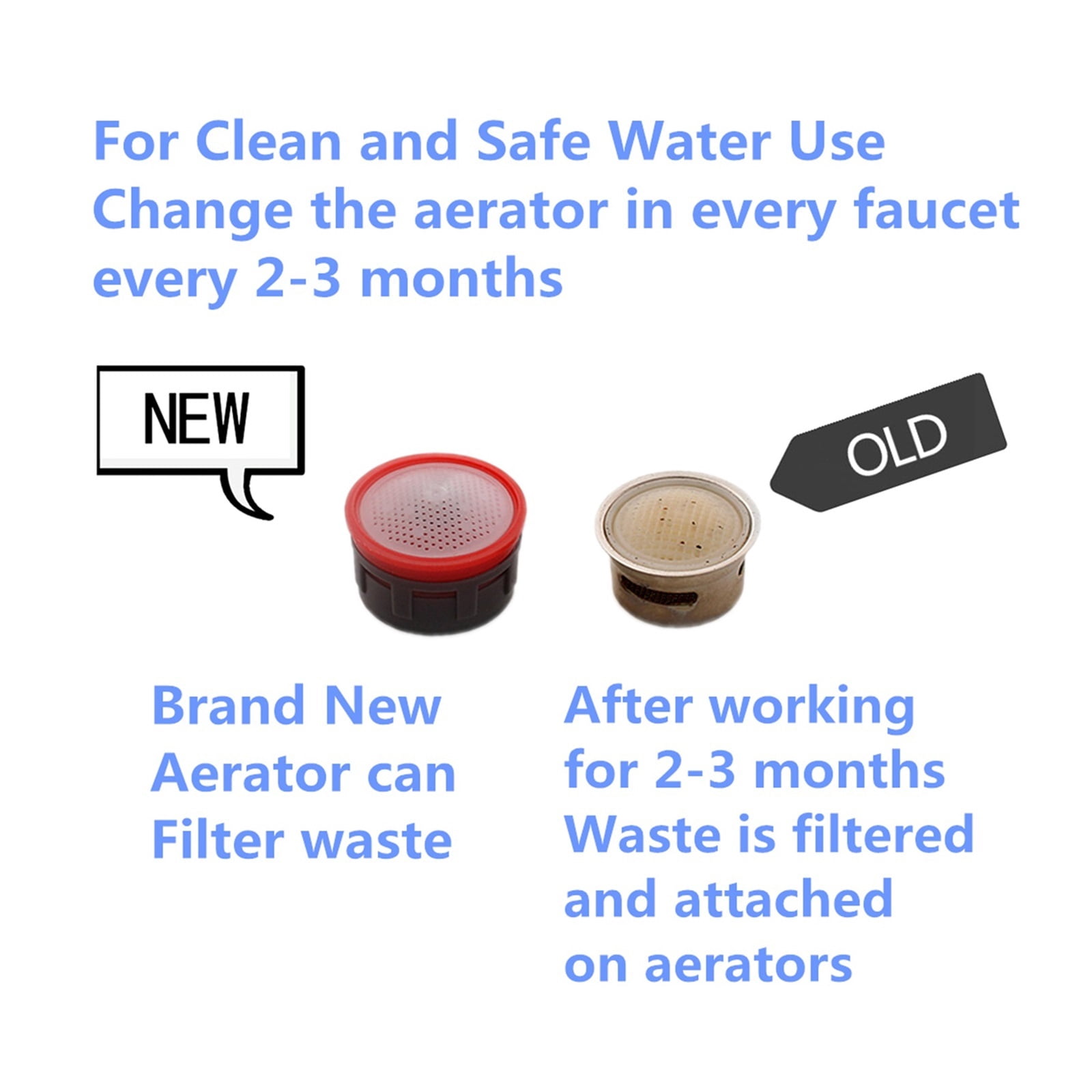 Faucet Aerator,Water Saving Faucet Filter 4L/Minute 24mm/22mm Spout Bubbler Filter Accessories Core Part Attachment For Kitchen And Bathroom ,Water Saving