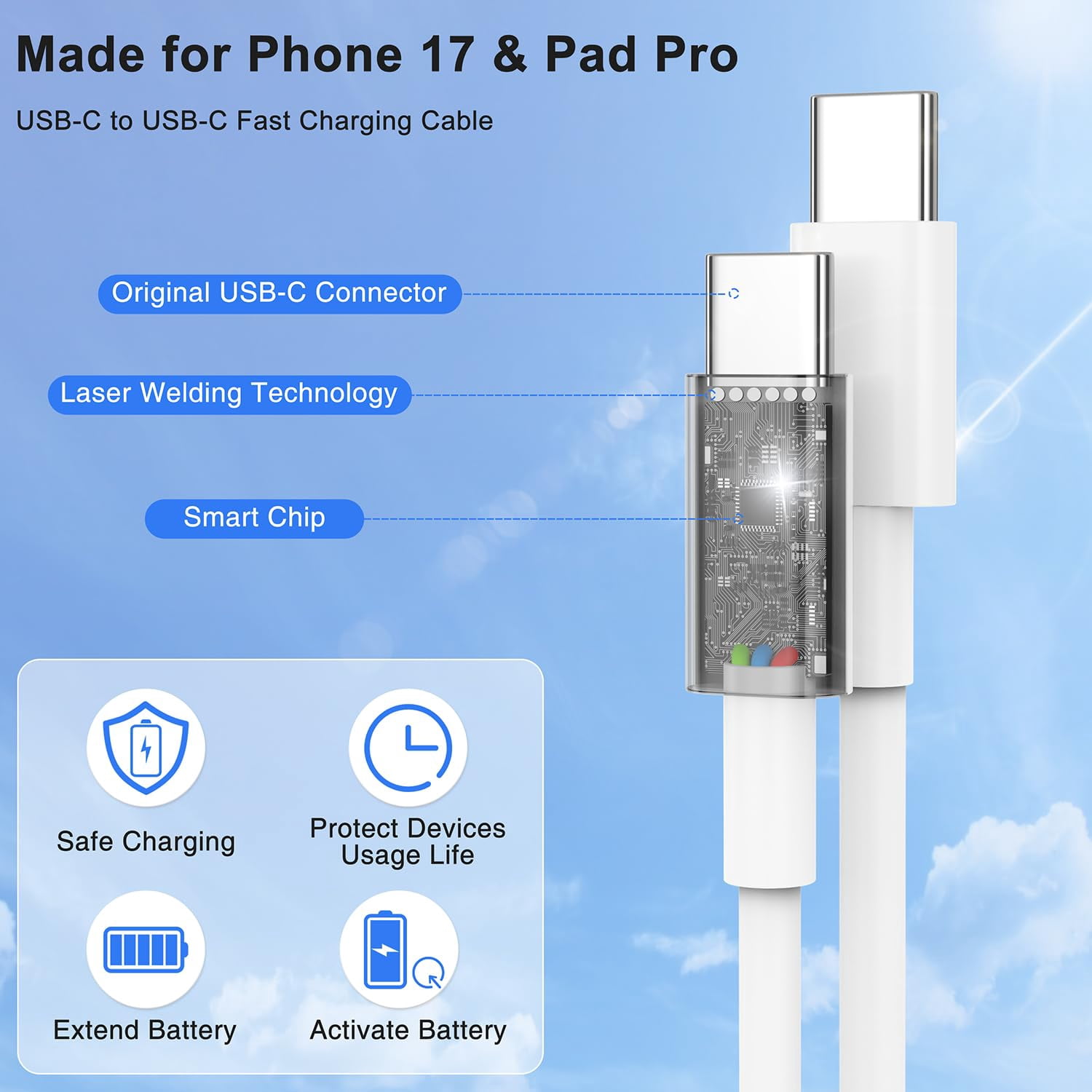 USB C to C Fast Charger Cable 15ft, Long Type C to USB C Charging Cord Wire for iPhone 17 Pro Max/17 Air/16 Pro/15 Plus,MacBook Pro 2021/2020/2019/2018,iPad 12.9/11 inch/Mini/Air,Samsung Galaxy
