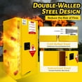 thumbnail image 4 of 16 Gallon Flammable Storage Cabinet, Galvanized Steel 35 x 18.11 x 18.11 Inch Yellow, Fireproof Liquid Storage with Adjustable Thickened Shelf, Hazardous Storage Cabinets, Safety Cabinets for Home U, 4 of 7