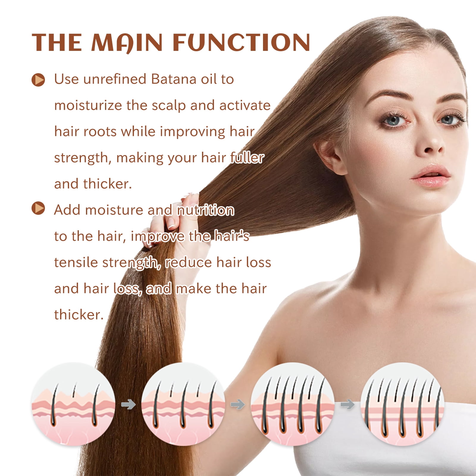 Alvantor Nourishing Volumizing Conditioner with Batana Oil for Damaged Hair, 4.05 fl oz
