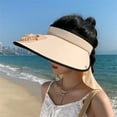 thumbnail image 6 of PALIFEUR Sun Visors Hat with Fan for Women, 3-Speed Adjustment Large Area Sun Protection Hat, Wide Brimmed Sun Protection Hat With USB Charging Fan, 6 of 7
