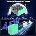 thumbnail image 4 of 2-Pack 45W PD 3.0 USB C Fast Charger with 10FT Type C Cable, Super Fast Charging Block Compatible for iPhone 17/16/15 Pro Max, iPad Pro, MacBook Air M1/M2, AirPods, 4 of 6