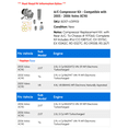 thumbnail image 2 of A/C Compressor Kit - Compatible with 2005 - 2006 Volvo XC90, 2 of 2