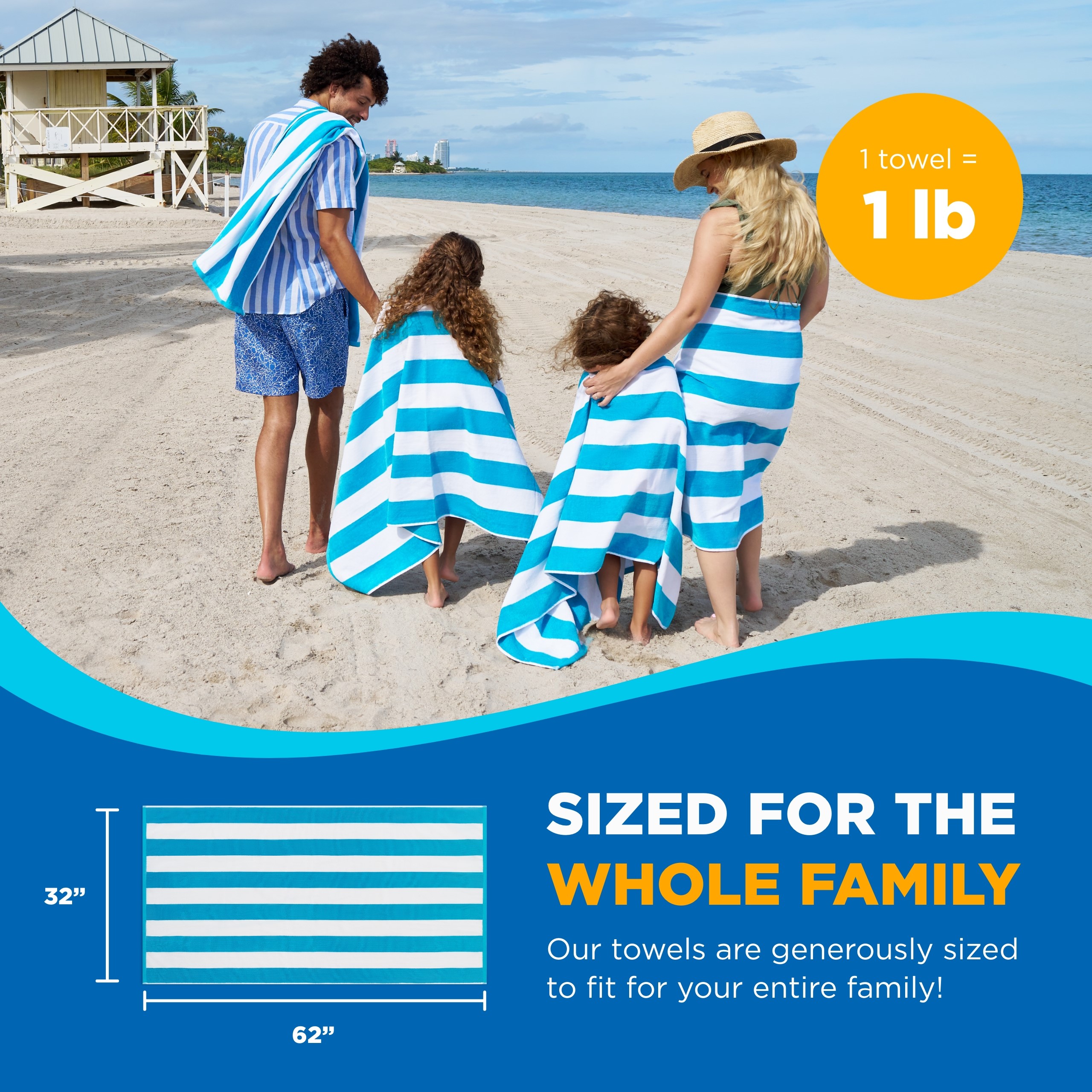 Ben Kaufman Joey Velour Striped Towel - Oversized & Absorbent Striped Beach Towels - Colorful Yarn Dye Stripe Cotton Towel for Swimming & More - Lightweight & Soft Swim Towels - Turquoise, 12 Pack
