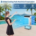 thumbnail image 5 of Air Cooler 3500 CFM Evaporative Air Cooler with Water Tank, 4 Ice Packs, 3-Speed, 120° Oscillation, Remote Control and 12H Timer, 150W Portable Floor Standing Fan for Workshops, Garage, 5 of 8