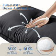 thumbnail image 5 of Sasttie Pillows Standard Size Set of 4, Hotel Down Alternative Sleeping Bed Pillows for Side Back Stomach Sleepers,Black, 5 of 9