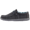 thumbnail image 1 of Hey Dude Mocassin Classique Wally Sox pour Hommes - Charbon - Taille 12, 1 of 6