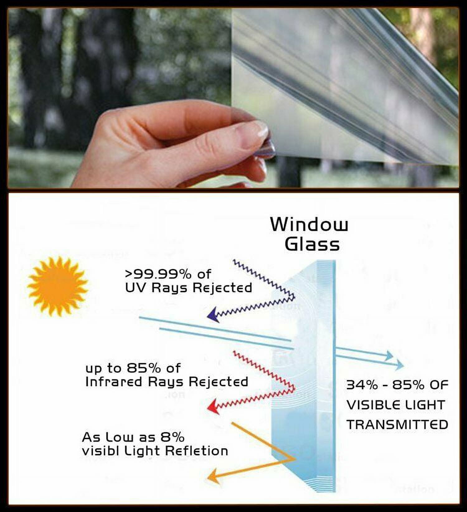 Privacy Window Film Tinting House Office One Way Mirror Anti-UV Heat Control