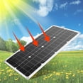 thumbnail image 4 of Outdoor Solar Cell Solar Panel Polycrystalline For Battery Charging RC Boat , RV Off Grid Applications 10A,20A,30A, 4 of 8