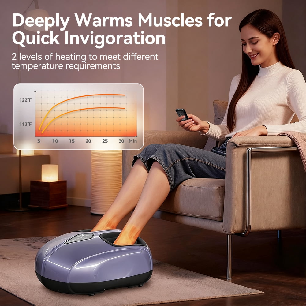 Foot Massager with Heat, Caveen Shiatsu Feet Massager Machine with 4 Modes & 5 Intensities, Auto-off Timers, Relax for Home or Office, Purple