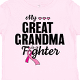thumbnail image 4 of Inktastic Breast Cancer Awareness My Great Grandma is a Fighter Boys or Girls Toddler T-Shirt, 4 of 5