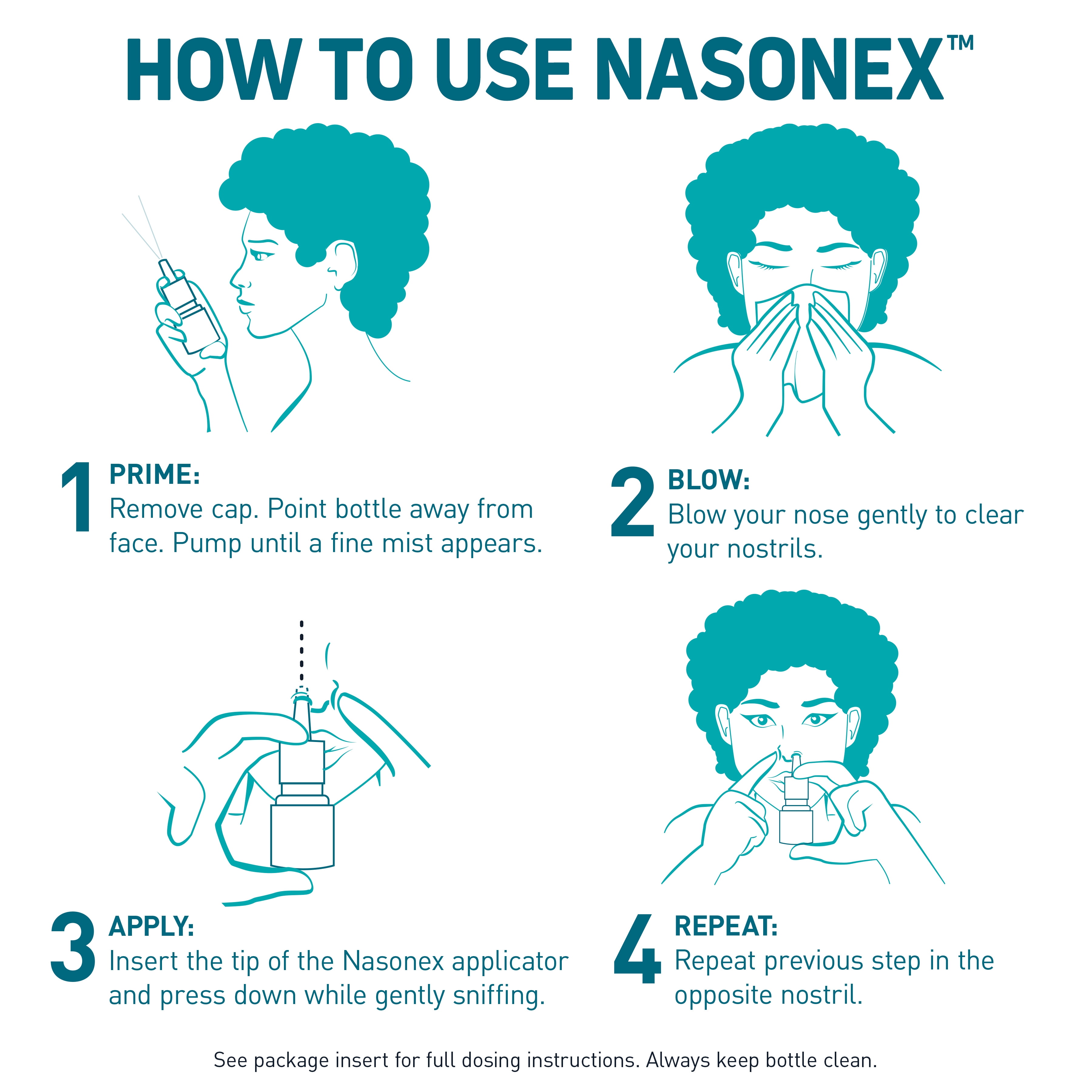  Nasonex Children's 24HR Allergy Nasal Spray, Non-Drowsy Relief  for Kids, Full Prescription Strength - 60 Spray : Health & Household