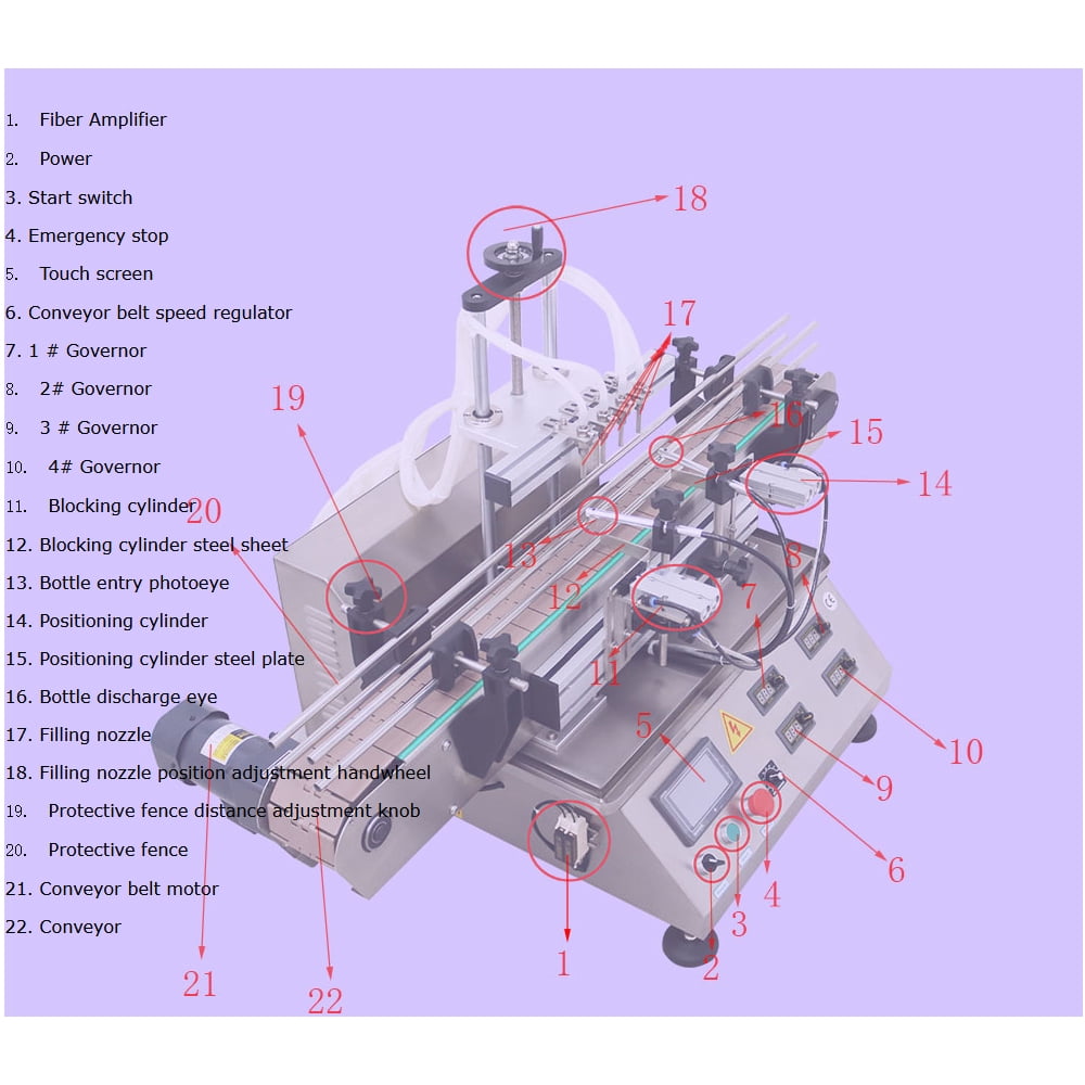 5-1000ML Magnetic Pump Filling Machine Desktop Four Head Commercial 110V 60HZ