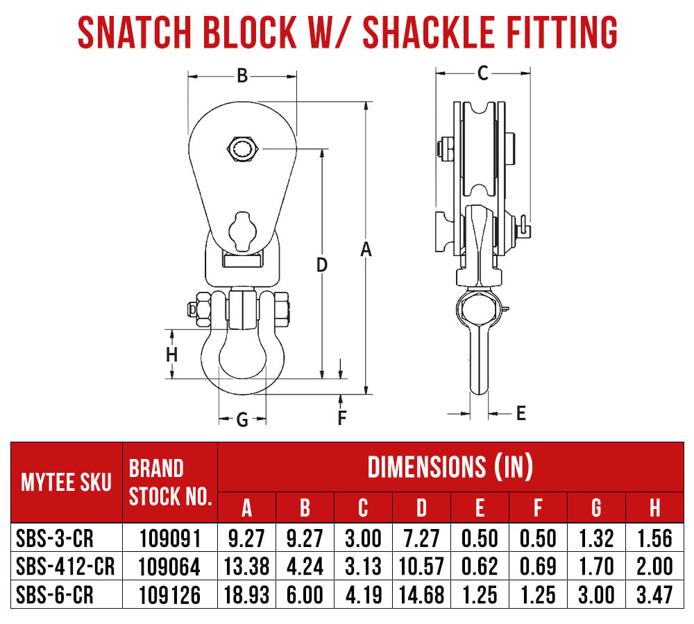 Crosby McKissick 419 Snatch Block with Hook WLL 4 Ton 4-1/2