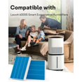 thumbnail image 2 of Leemone 8-Pack 6000S Humidifier Wick Filter Replacement for LEVOIT Superior 6000S Smart Evaporative Humidifier, Effectiv, 2 of 7