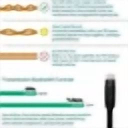 CRESTIN- Cat 6 Cables Ethernet Cable 50 Ft Flat Wire Rj45 High Speed Internet Network