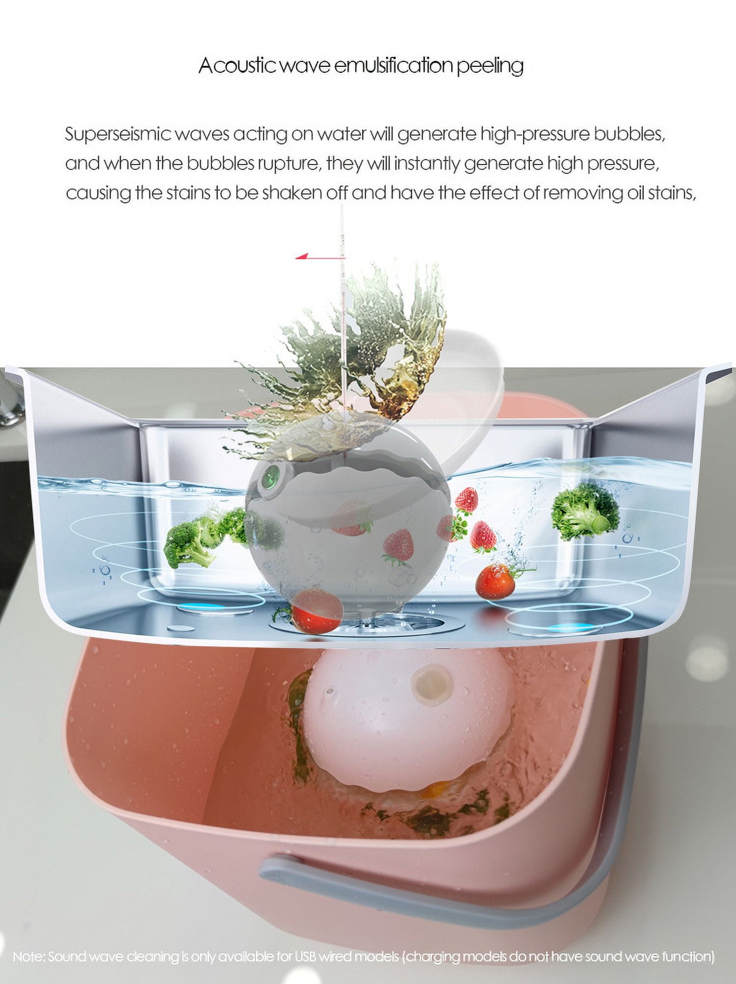 Portable Ultrasonic Dishwasher, Mini Countertop Dishwashing Machine for Sinks, A Compact and Water-Saving Solution for Apartments, RVs, and Camping