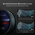 thumbnail image 2 of KastKing SuperPower Braided Fishing Line - Abrasion Resistant Braided Lines – Incredible Superline – Zero Stretch – Smaller Diameter – A Must-Have!, 2 of 7