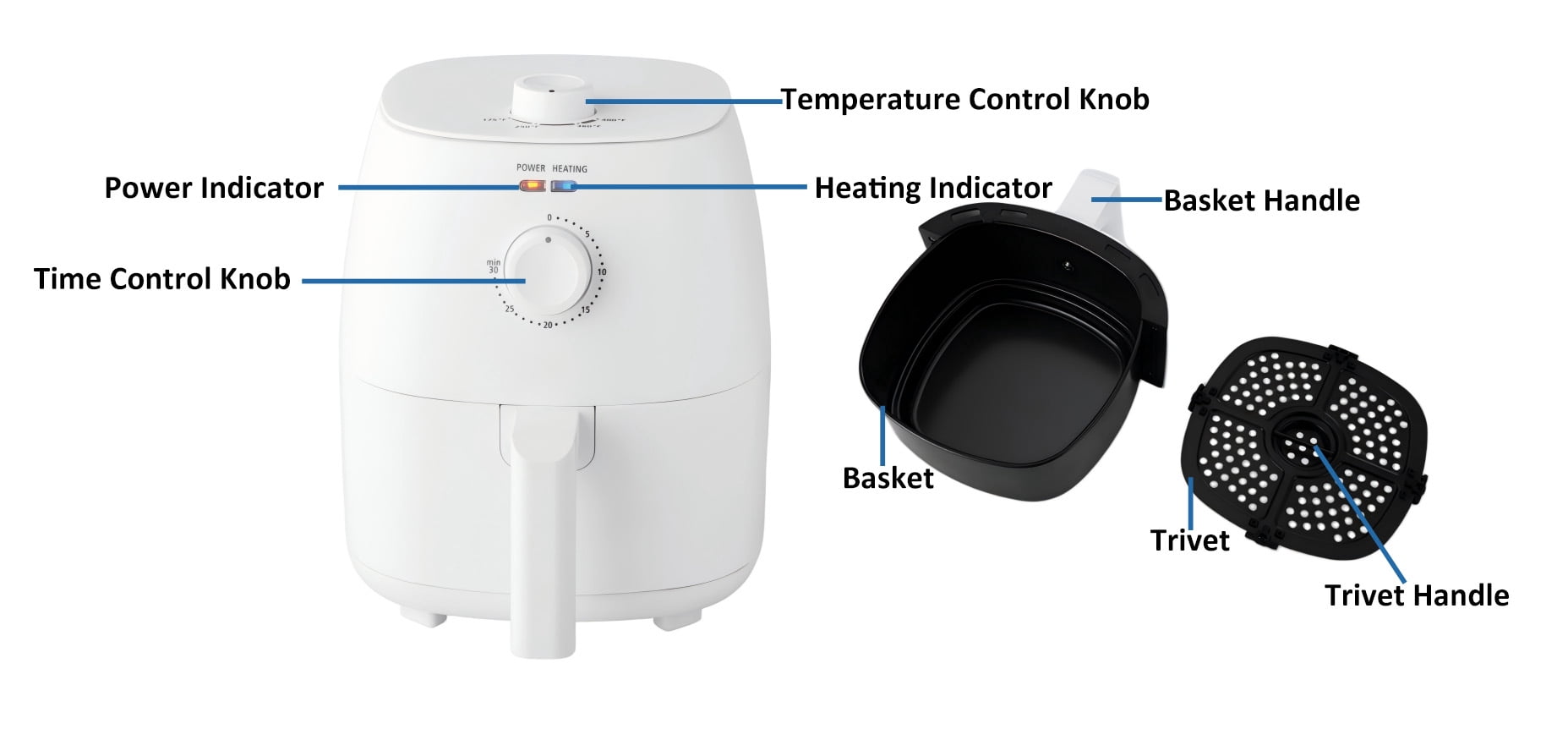 Mainstays 2.2 qt Air Fryer, Arctic White - Automatic Shutoff