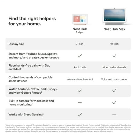 Nest Hub 7” Smart Display with Google Assistant (2nd Gen) - Sand