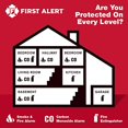 thumbnail image 2 of First Alert Two-Story Fire Escape Ladder, 14 Feet, Steel, Anti-Slip, Black, 2 of 4