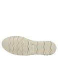 thumbnail image 4 of Bearpaw Women's Lena Sandals, 4 of 6