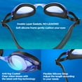 thumbnail image 3 of IPOW Swimming Goggles, Swim Goggles Glasses Waterproof Anti Fog UV Protection Swimming Goggles for Adults Men Women Kids Girls Boys Children Youth, 3 of 7