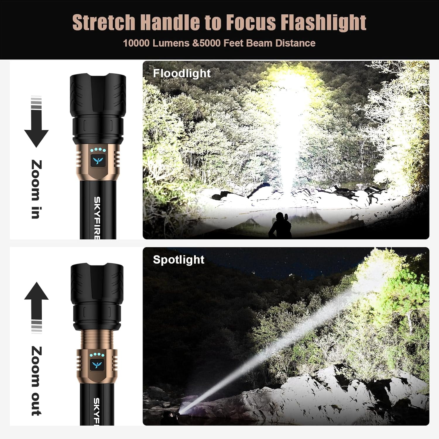 SKYFIRE Super Bright LED Rechargeable Flashlight with Zoom & 4 Modes, Camping & Home Essential