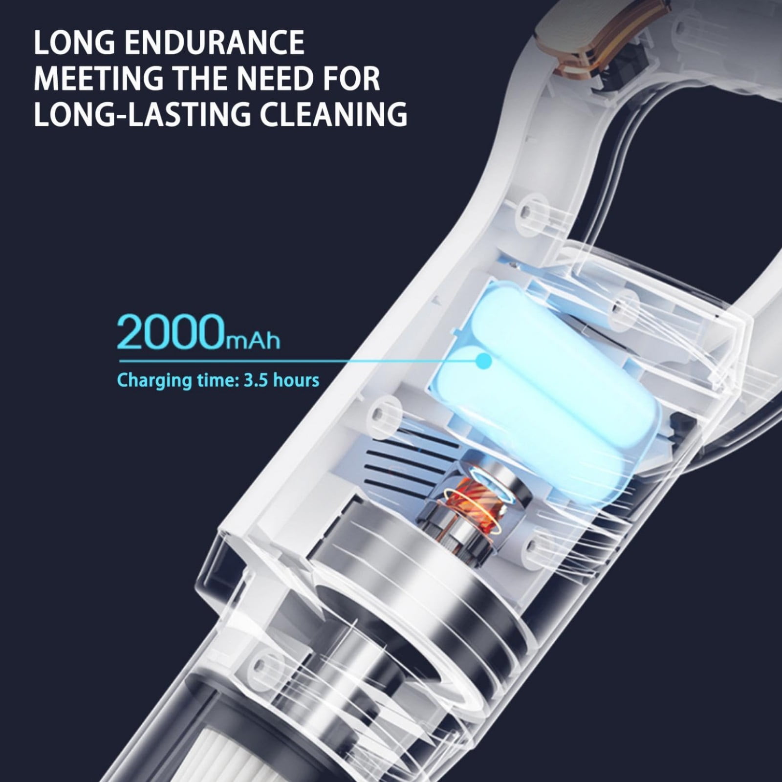 FNGZ Cordless Stick Vacuum Cleaner - Wireless