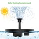 thumbnail image 5 of Fuente de agua solar Piscina Estanque Cascada Jardín al aire libre Pájaro Baño Decoración Ndcxsfigh Nuevos Originales, 5 of 8
