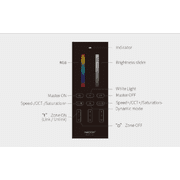 Y3 - 3-Zone Standing RGB+CCT Remote