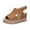 Brown, variant on Samickarr Summer Sandals For Women Indoor And Outdoor Wide Sandals For Women Dressy Summer Womens Slingback Open Toe Wedges High Heels Beach Sandals