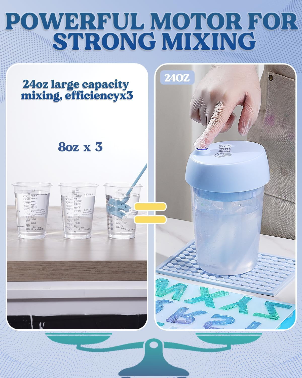 LET'S RESIN Auto Mixer - Rechargeable Electric, Hands-Free with Silicone Cup for 24oz Resin Crafts