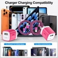 thumbnail image 5 of 2-Pack Type C Charger Block with 6FT Braided USB C Cable, Compact Wall Charger Phone Charger Station Compatible with iPhone 17/16/15 Pro Max iPad Pro Galaxy S26 Android, Pink, 5 of 7